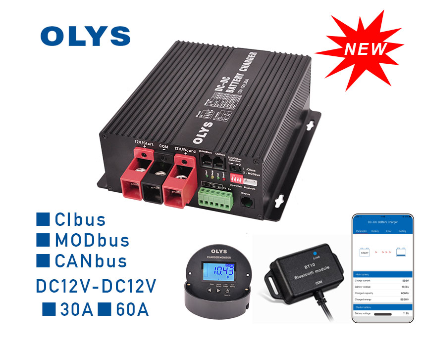 B2B1260COM|B2B1260COM